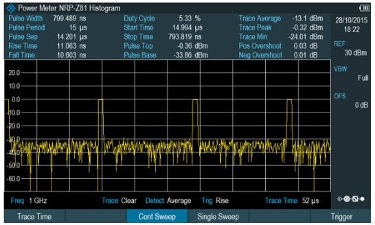 NEW ZNH-K29 Rohde & Schwarz